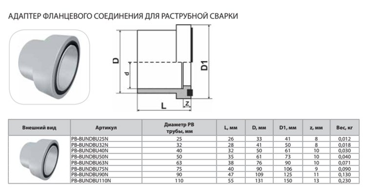Адаптер фланцевого соединения Thermaflex 63мм для раструбной сварки с уплотнительным кольцом 
