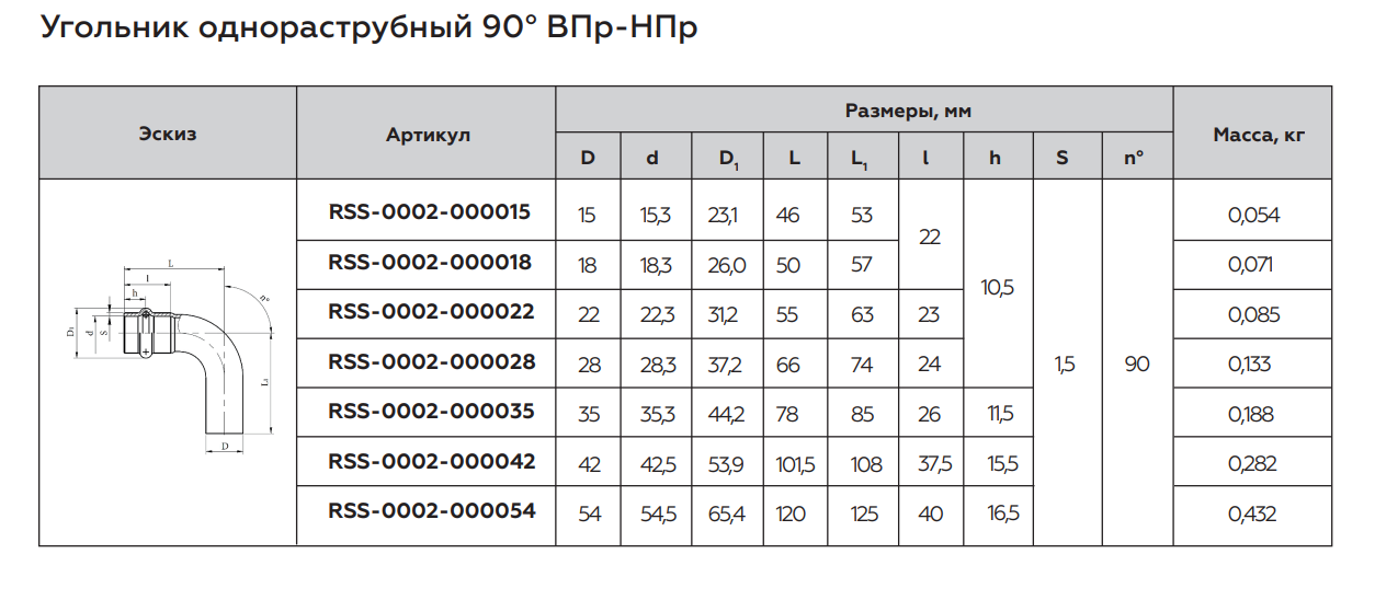 Угольник 90° ROMMER 35 ВПр-НПр однораструбный (нержавеющая сталь)