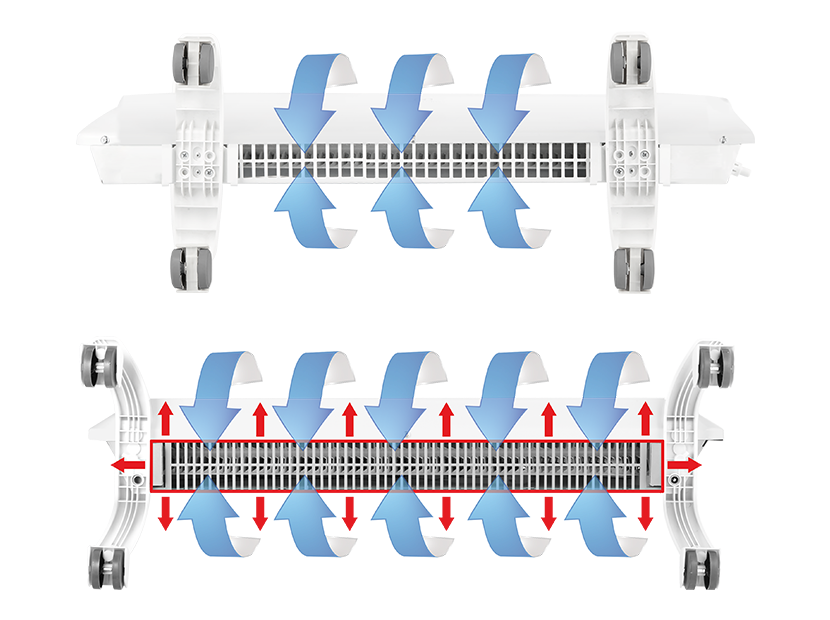 Отопительный модуль электрического конвектора Ballu Evolution Transformer BEC/EVU-1500