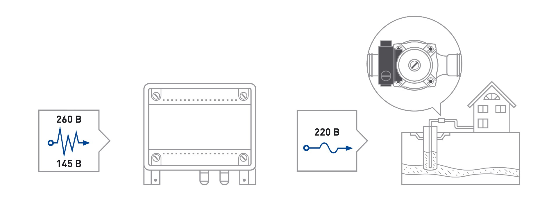 Teplocom Стабилизатор напряжения TEPLOCOM ST-1300 исп. 5 уличного исполнения