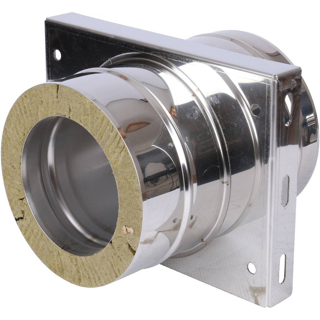 Пластина основания JEREMIAS DW-FU D130 проходная