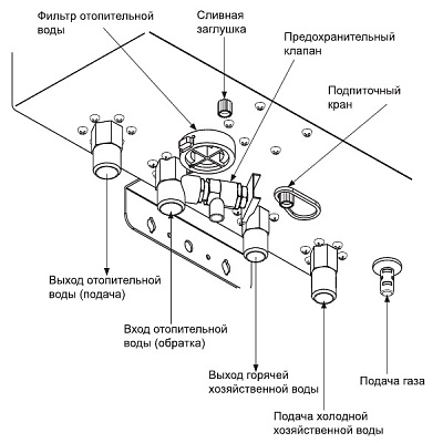 Настенный конвекционный газовый котел Navien Deluxe Plus -13k COAXIAL
