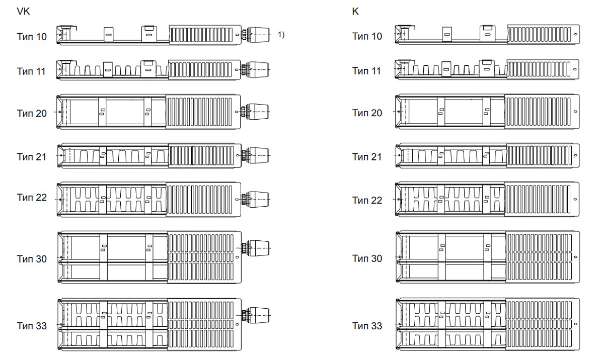 Стальной панельный радиатор Logatrend K-Profil Buderus 20 500 1000