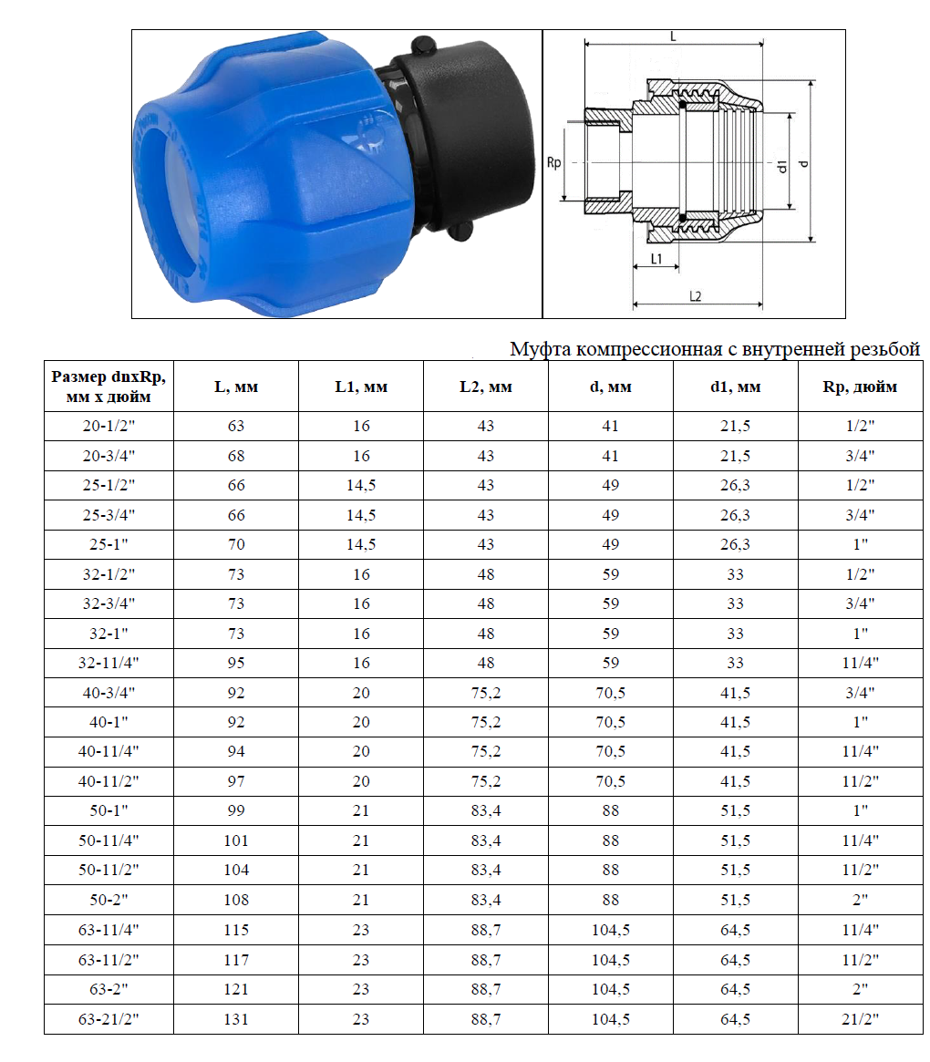 Муфта компрессионная соединительная VALFEX ПНД Дн25х1" ВР Ру16