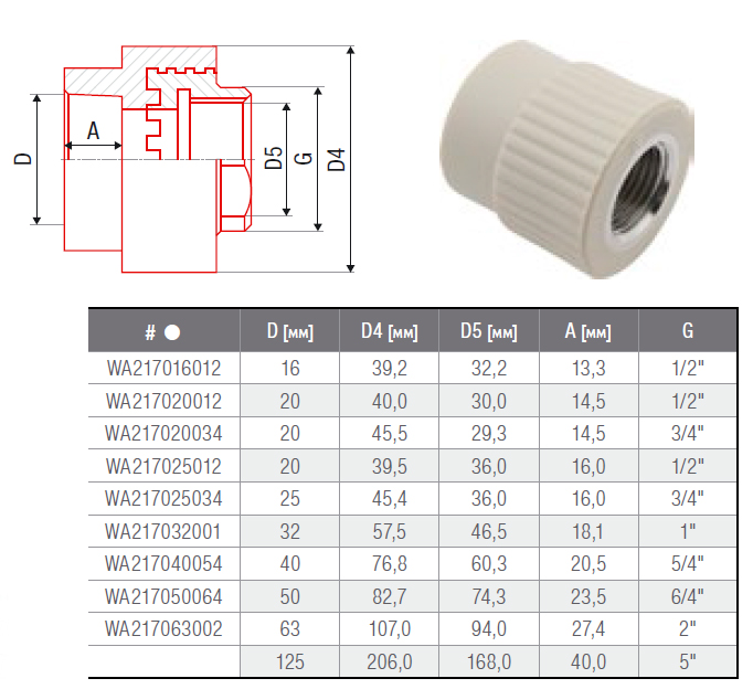 Муфта FV-PLAST 40x1 1/4 (сварка-В)