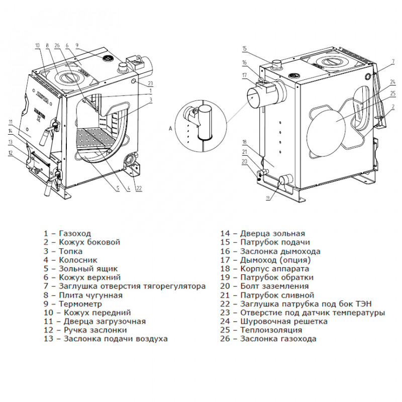 Напольный твердотопливный котел ZOTA Master-X 14 (без плиты)