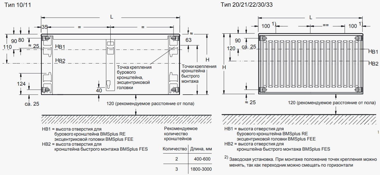 Стальной панельный радиатор Logatrend VK-Profil Buderus 33 300 1000 правое подключение
