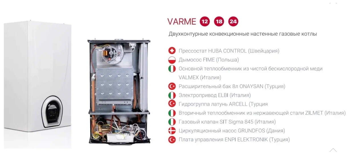 Настенный конвекционный газовый котел Federica Bugatti 24 VARME 2-х контурный с дисплеем