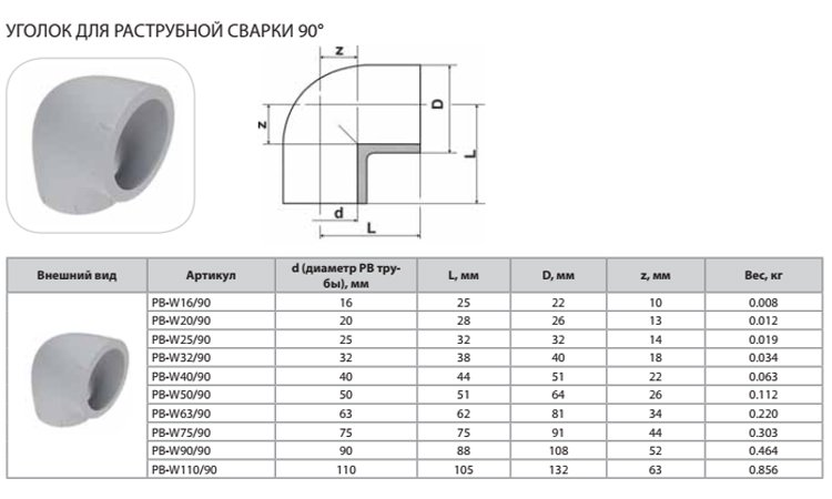 Уголок 90° Thermaflex 110мм для раструбной сварки PB-W110/90