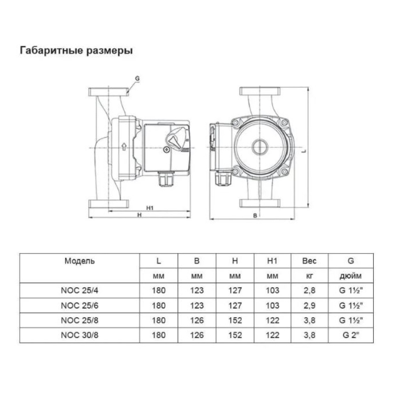 Циркуляционный насос Wilo Native NOC 30/8 EM
