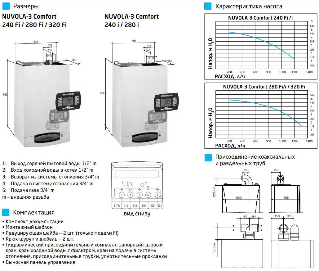Настенный конвекционный газовый котел Baxi NUVOLA 3 comfort 240 Fi