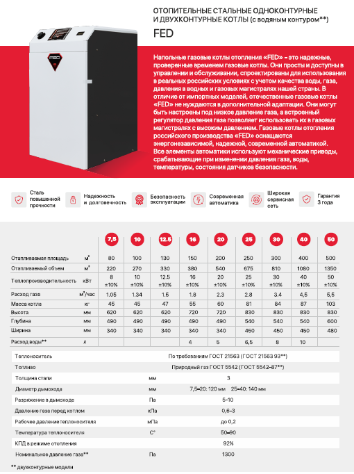Напольный конвекционный газовый котел FED КС-Г-20 (sit 630) стальной теплообменник