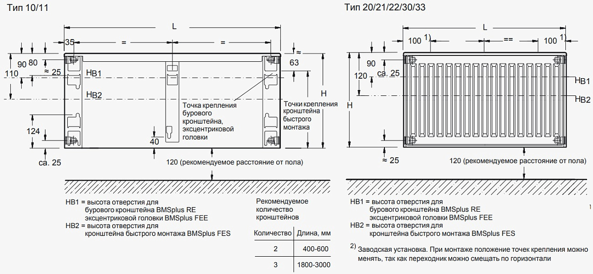 Стальной панельный радиатор Logatrend K-Profil Buderus 11 500 500