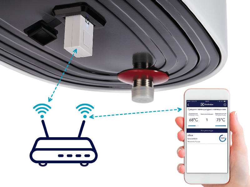 Накопительный электрический водонагреватель Electrolux EWH 100 Centurio IQ 2.0 Silver