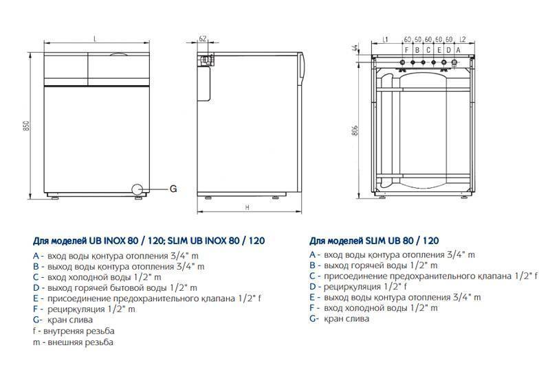 Накопительный косвенный водонагреватель Baxi UB 120 INOX Luna