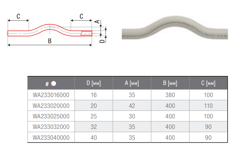 Обвод FV-PLAST 20 (сварка)