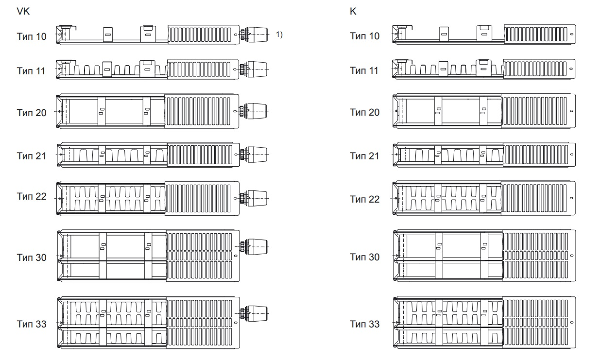 Стальной панельный радиатор Logatrend VK-Profil Buderus 22 300 500