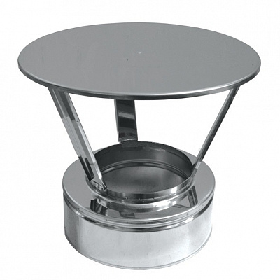 7fe05b1c_e823_11eb_88b9_f402709f2299