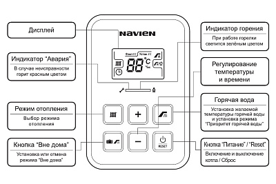 Настенный конвекционный газовый котел Navien Deluxe Plus -16k COAXIAL