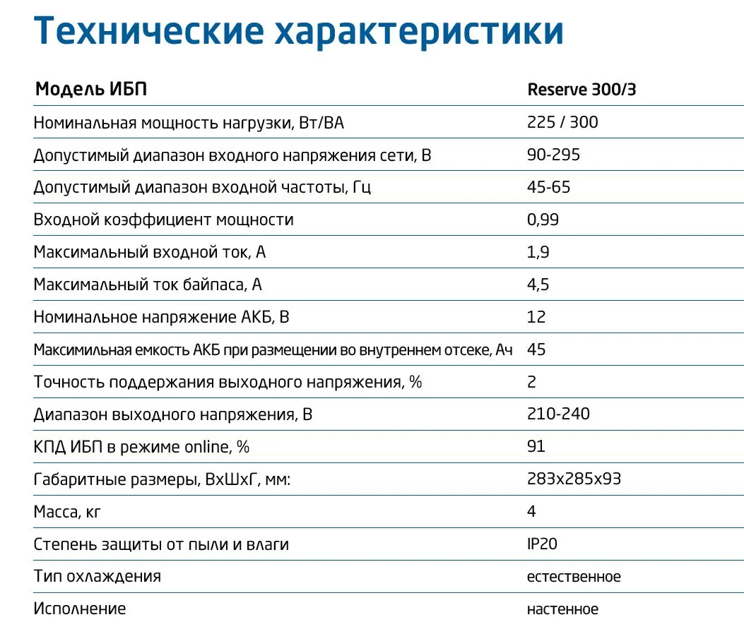 ИБП BAXI Reserve 300/3, настенный источник бесперебойного питания для газовых котлов (до 3 часов)