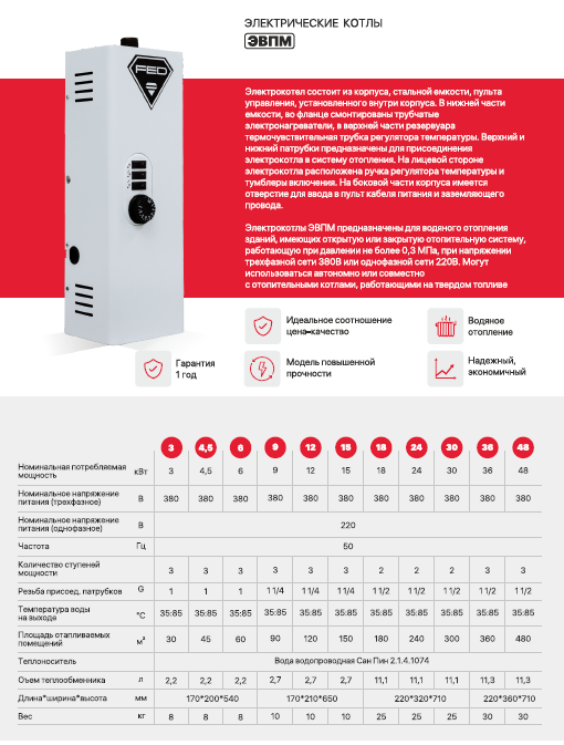 Настенный электрический котел FED ЭВПМ-24 кВт (Ду40)