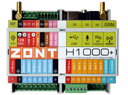 Отопительный контроллер ZONT H-1000+