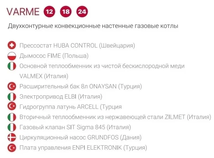 Настенный конвекционный газовый котел Federica Bugatti 24 VARME 2-х контурный с дисплеем