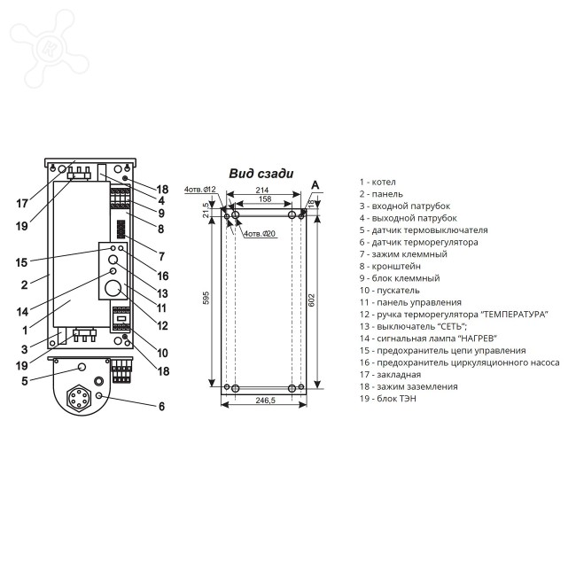 Электрический настенный котел Thermotrust ST-7,5/380В (11720)