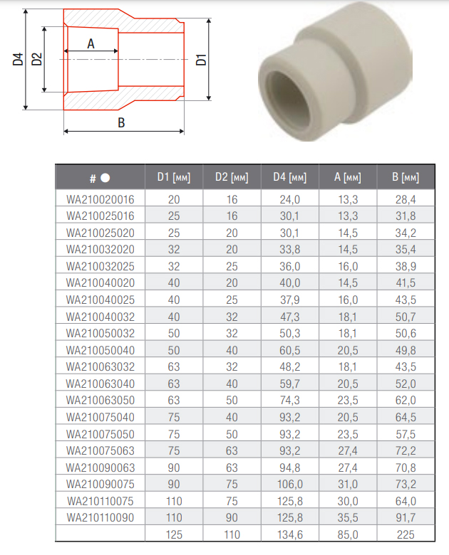 Муфта-вставка FV-PLAST 63х50 НВ редукционная (сварка)