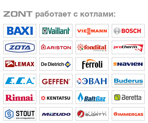 Универсальный контроллер ZONT H2000+ PRO GSM\WIFI