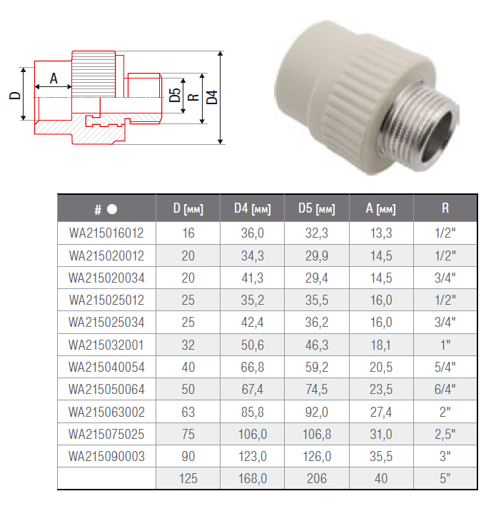 Муфта FV-PLAST 40х1 1/4 (сварка-Н)